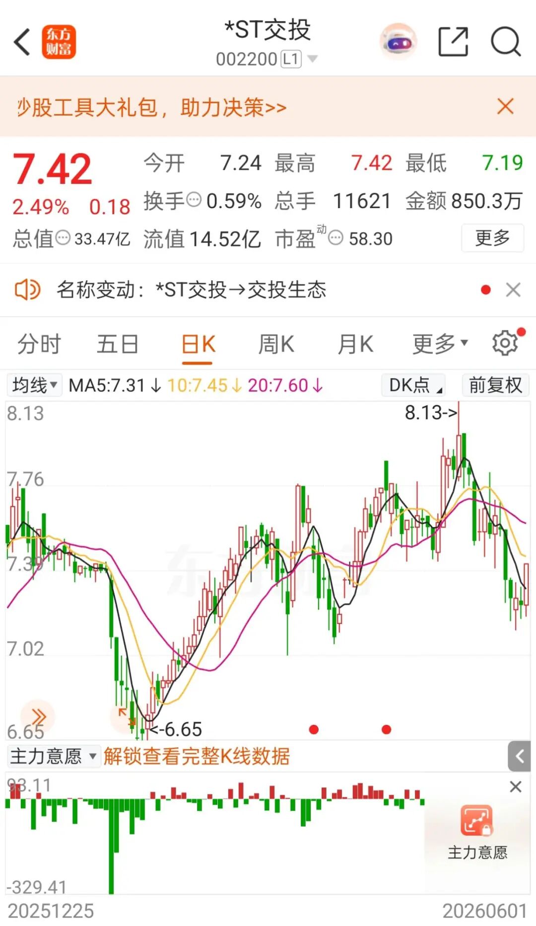 撤销退市风险警示 中交地产 荣丰控股_a股为什么那么多停牌