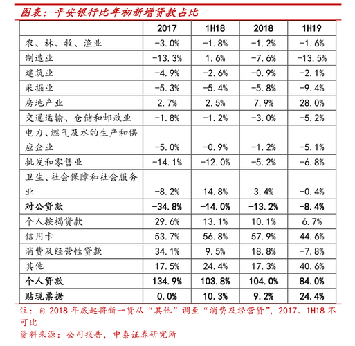 电投产融核电运营平台_股票重大资产重组好吗_电投产融重大资产重组