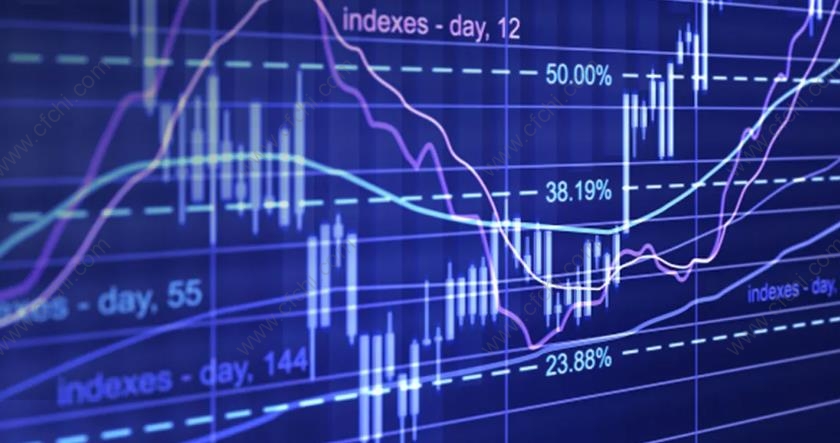 股票技术指标大全_KDJ指标使用方法_ASI指标实战技巧