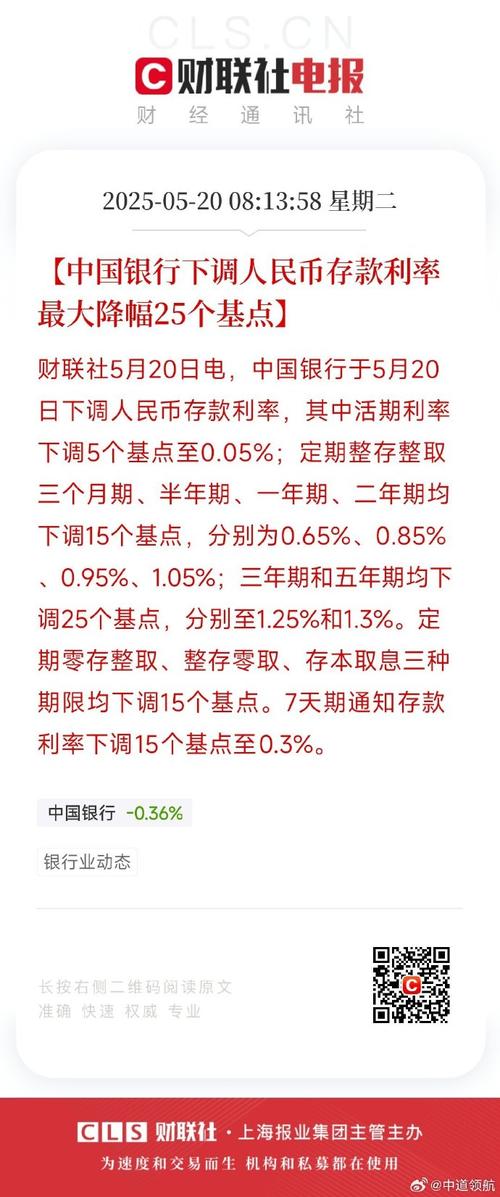 降低超额存款准备金率_中国人民银行降准释放长期资金_央行中小银行降准4000亿