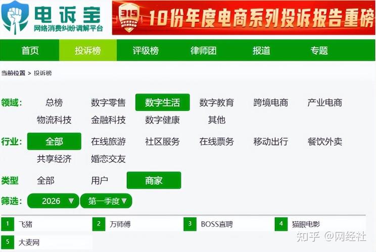 预售付全款后能退款吗_2026年618消费投诉数据报告_客服服务体验不佳退款诉求遭拒