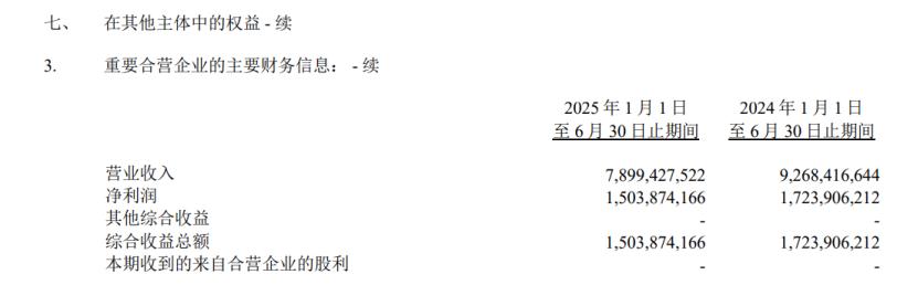 招联好期贷晚上不放款_招联消费金融催收合规_招联消费金融逾期罚息